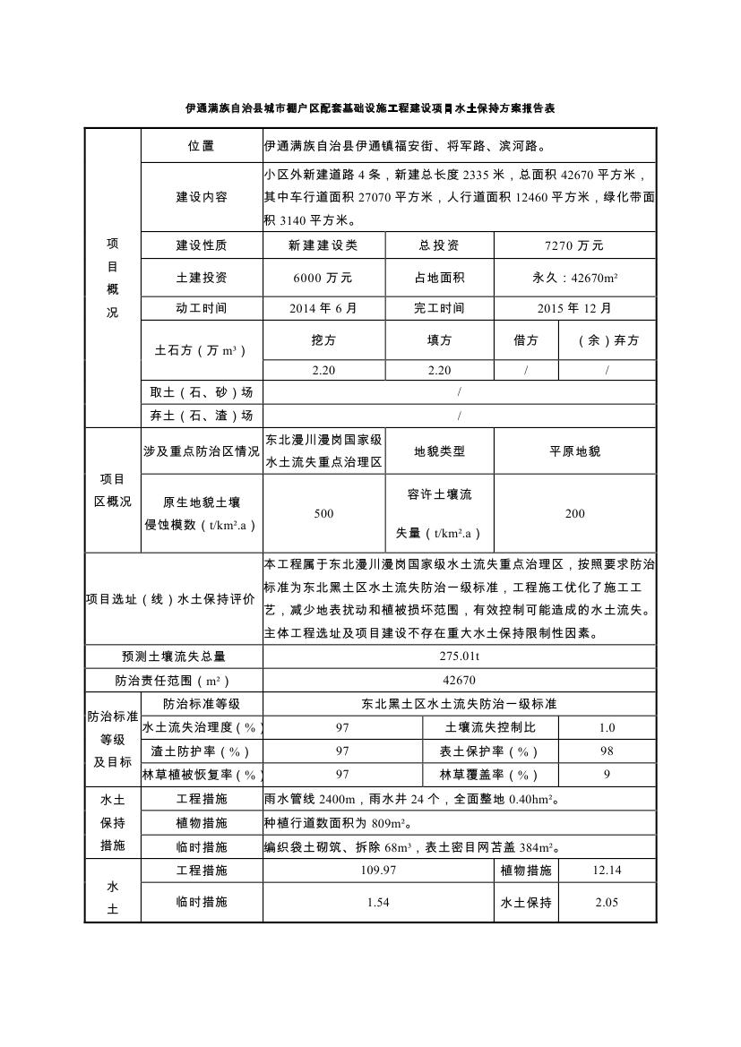 伊通滿族自治縣城市棚戶區(qū)配套基礎(chǔ)設(shè)施工程建設(shè)項(xiàng)目水土保持方案報(bào)告表0005.jpg